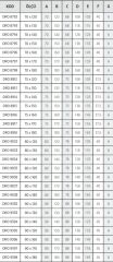 Shower 70x150 Drop Dikdörtgen Monoblok Duş Teknesi (h:12,5 cm)