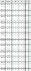 Shower 75x170 Drop Dikdörtgen Monoblok Duş Teknesi (h:12,5 cm)