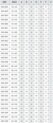 Shower 80X150 Drop Dikdörtgen Monoblok Duş Teknesi (h:8 cm)