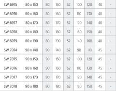 Shower Frila 80x140 Dikdörtgen Mini Küvet