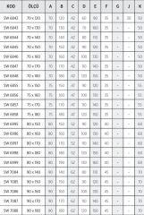 Shower Vesta 80x140 Dikdörtgen Oturmalı Mini Küvet