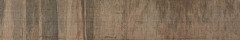 SERANİT | 20x120 ANTIQUEWOOD KAHVE ''Paket fiyatıdır.''