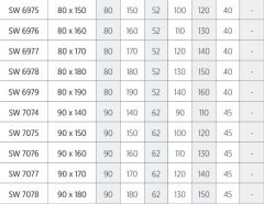 Shower Frila 80x160 Dikdörtgen Mini Küvet