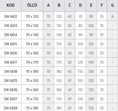 Shower Frila 90x140 Dikdörtgen Mini Küvet