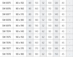 Shower Frila 90x140 Dikdörtgen Mini Küvet