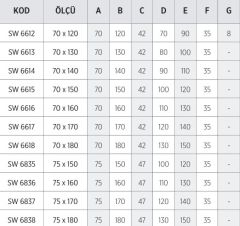 Shower Frila 90x150 Dikdörtgen Mini Küvet