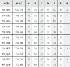 Shower Artmina 70x150 Dikdörtgen Küvet