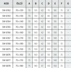 Shower Artmina 75x150 Dikdörtgen Küvet