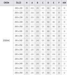 Shower Zodiac Ev Tipi Sauna