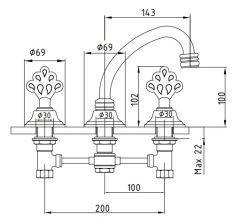 E.C.A. | OSMANLI ANKASTRE LAVABO BATARYASI