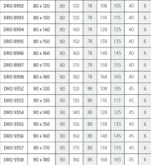 Shower 90x180 Drop Dikdörtgen Panelli Duş Teknesi