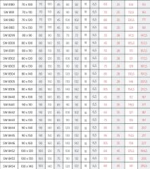 Shower 80x150 Asimetrik Monoblok Duş Teknesi