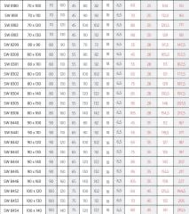 Shower 80x160 Asimetrik Monoblok Duş Teknesi